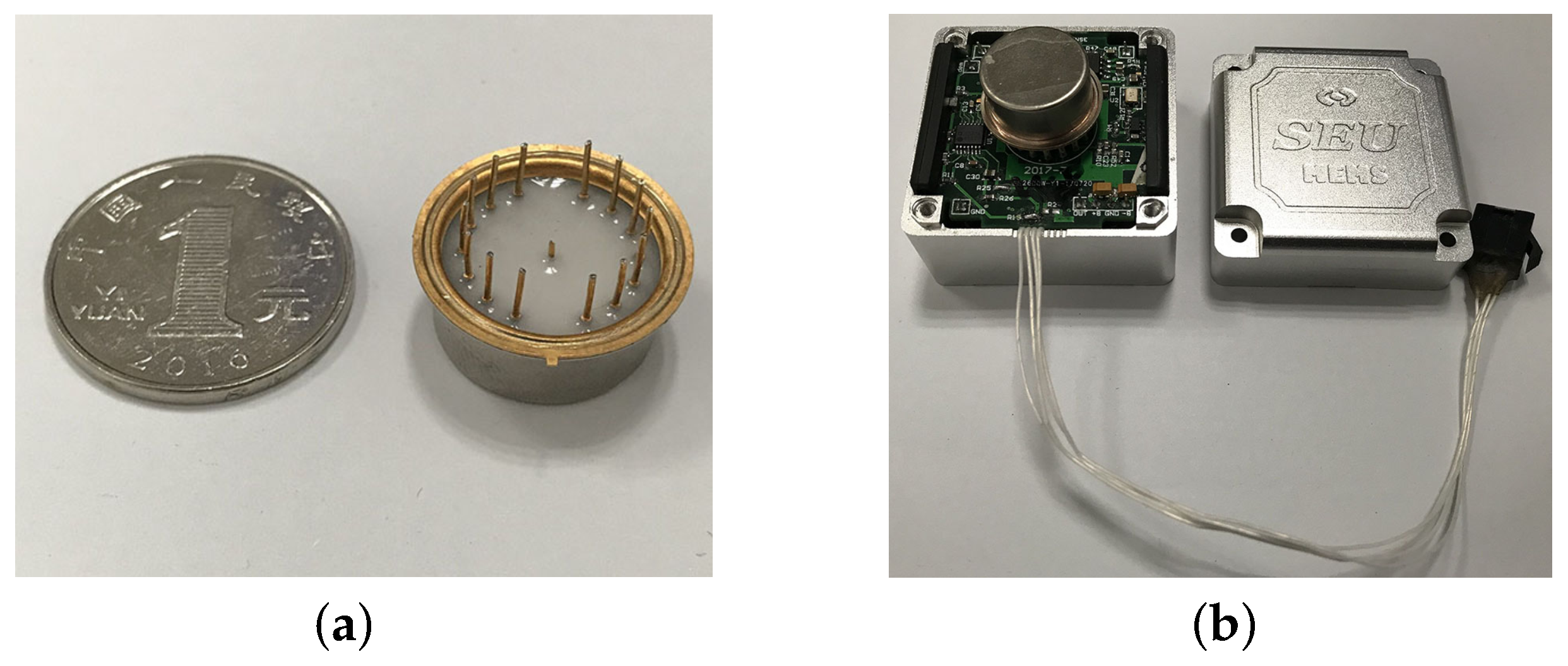 Sensors 18 01037 g017