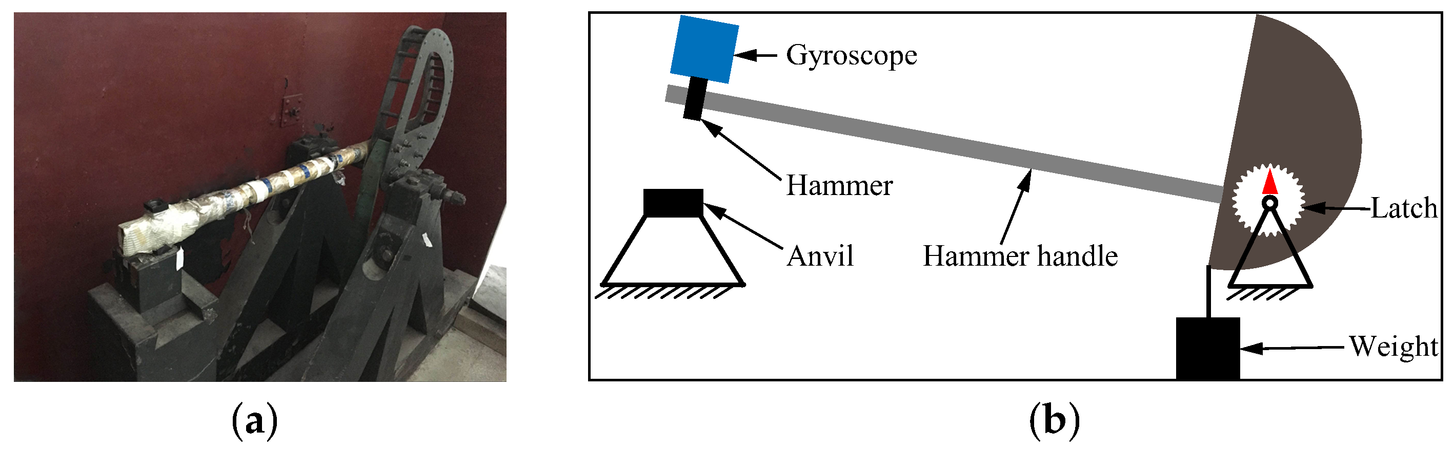 Sensors 18 01037 g019