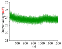Sensors 18 01037 i006
