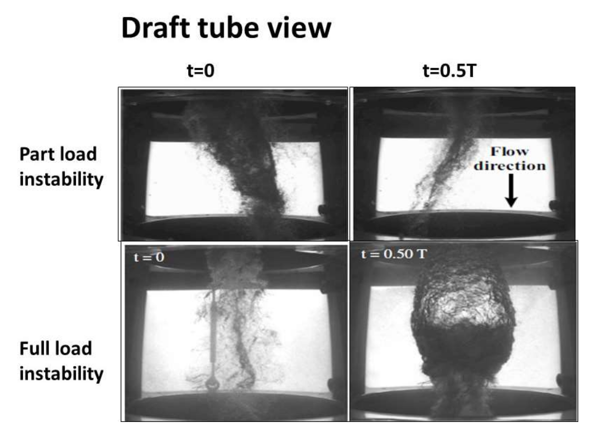 Sensors 18 01038 g003