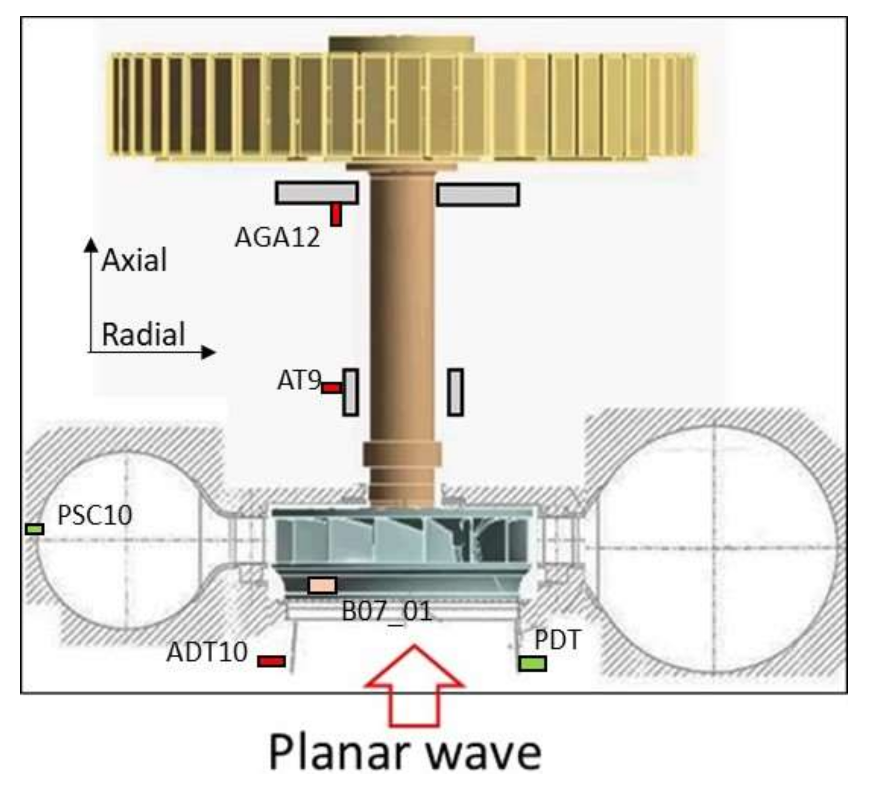 Sensors 18 01038 g004