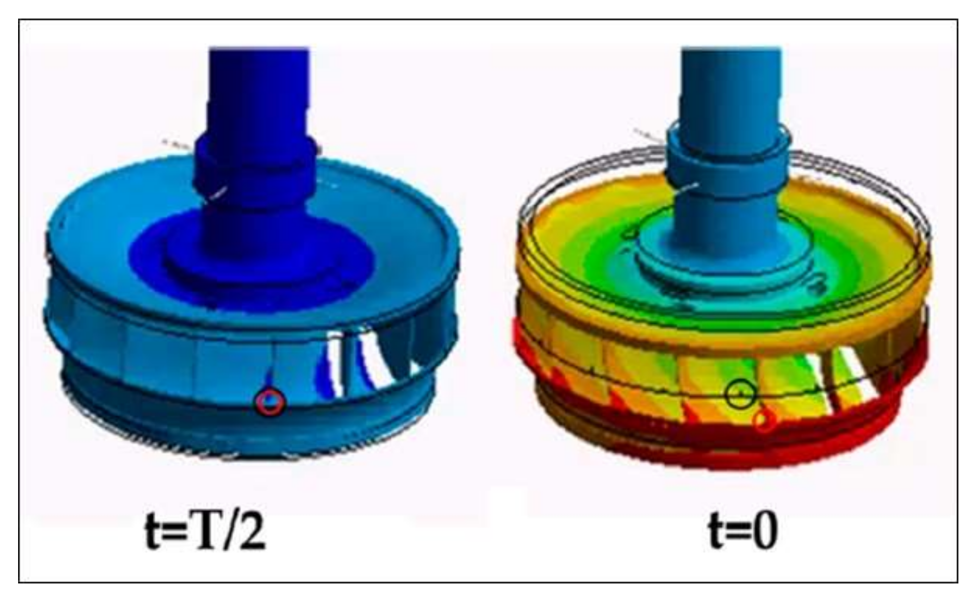 Sensors 18 01038 g007