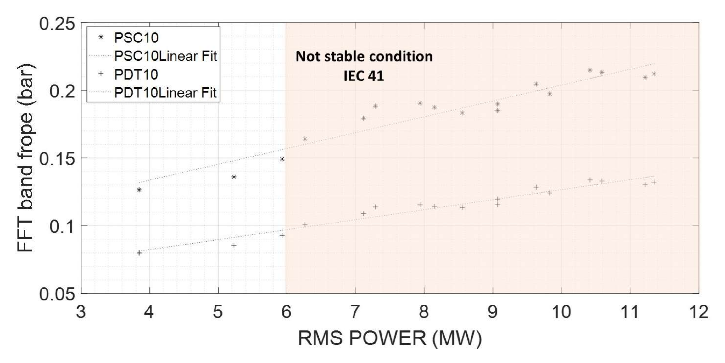 Sensors 18 01038 g016