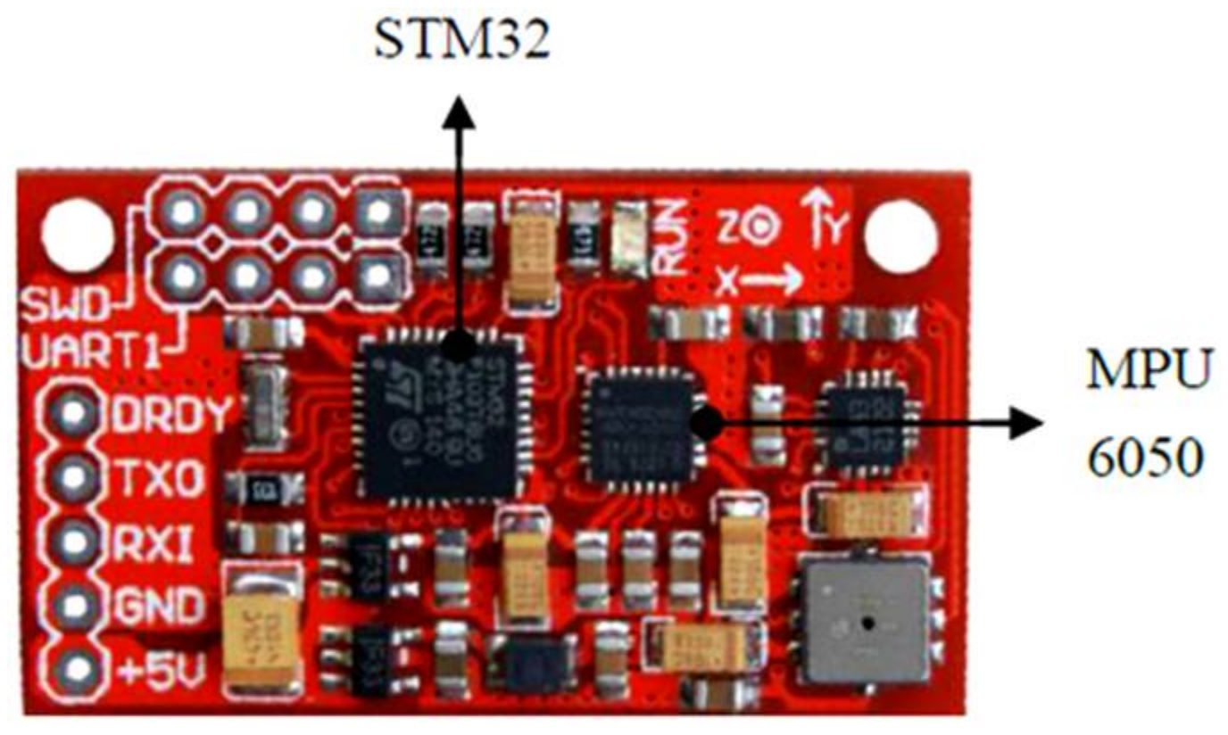 Sensors 18 01039 g005 Sensors 18 01039 g005
