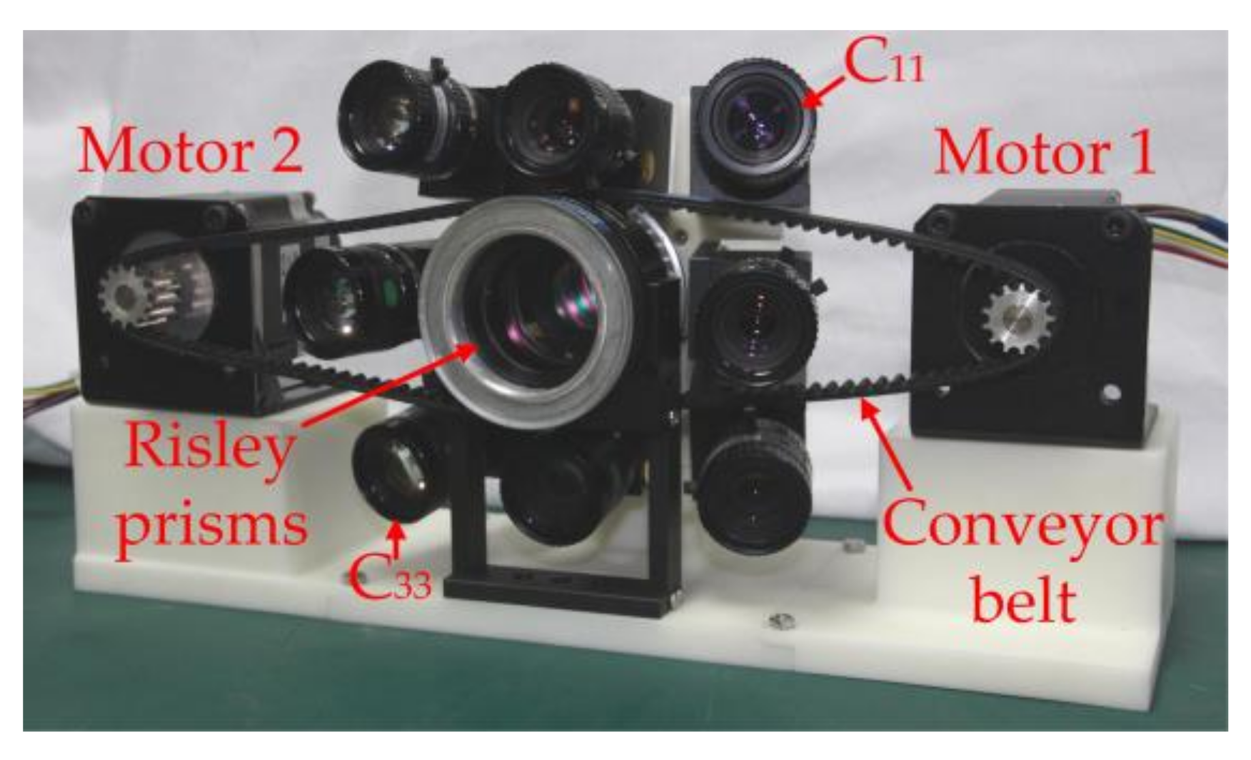Sensors 18 01042 g007 Sensors 18 01042 g007
