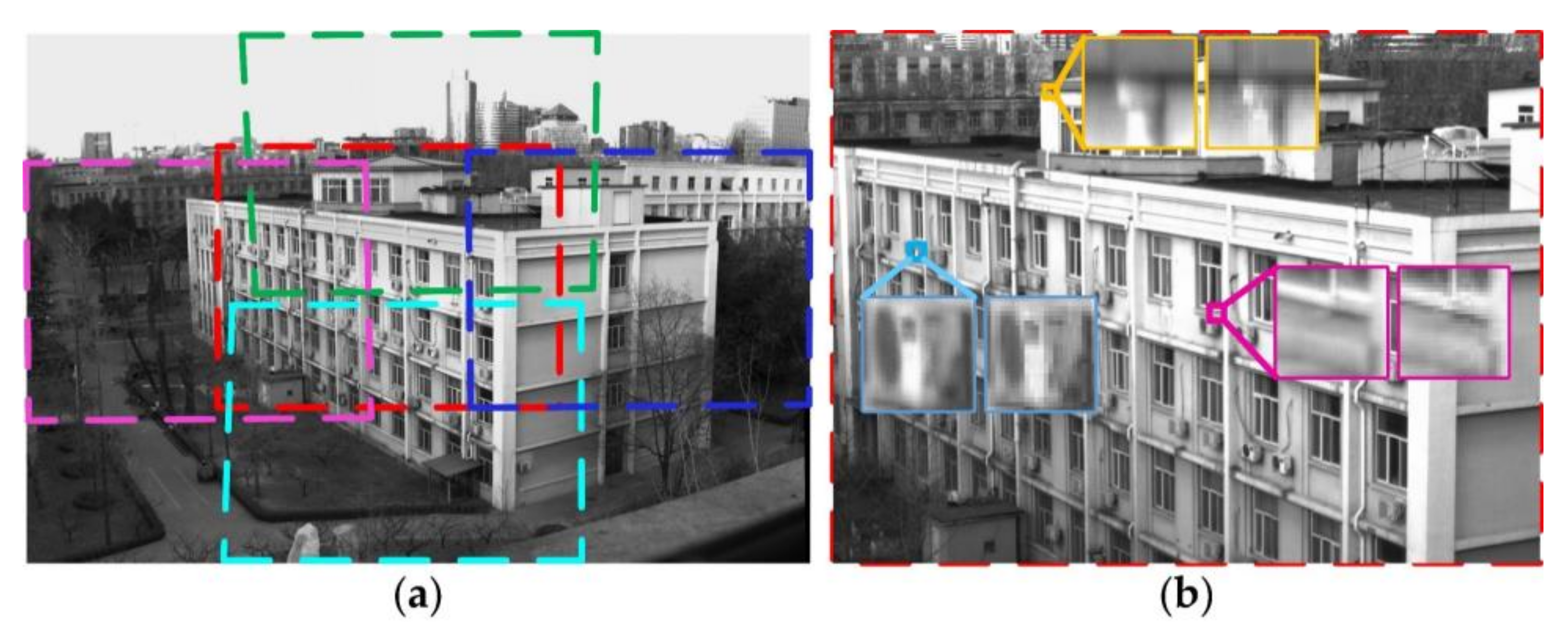 Sensors 18 01042 g008 Sensors 18 01042 g008