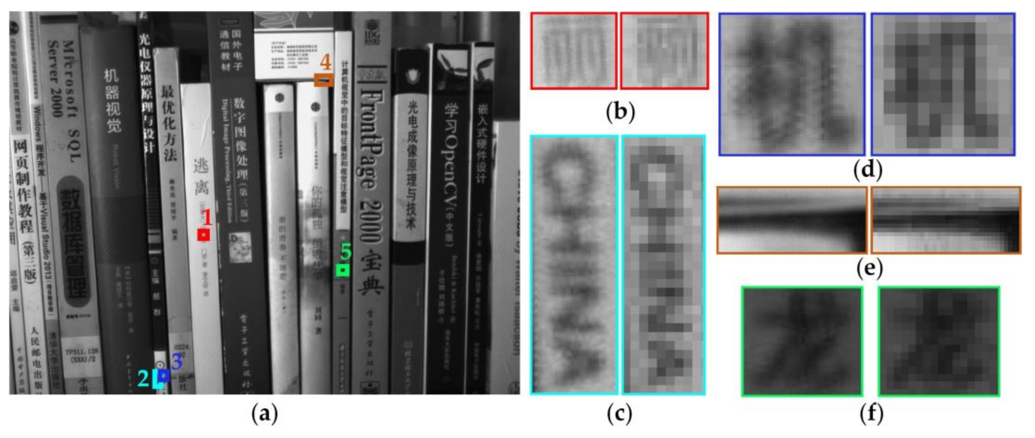 Sensors 18 01042 g009 Sensors 18 01042 g009