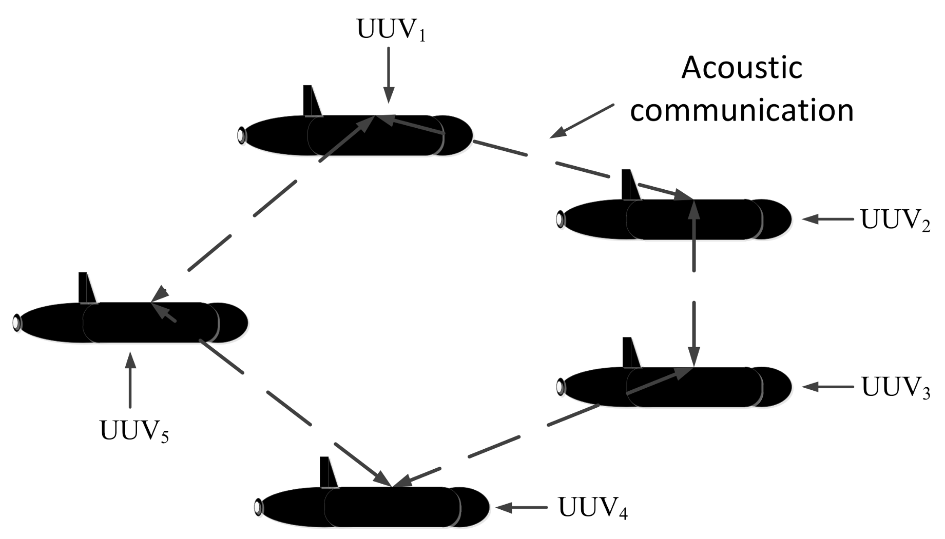 Sensors 18 01044 g001