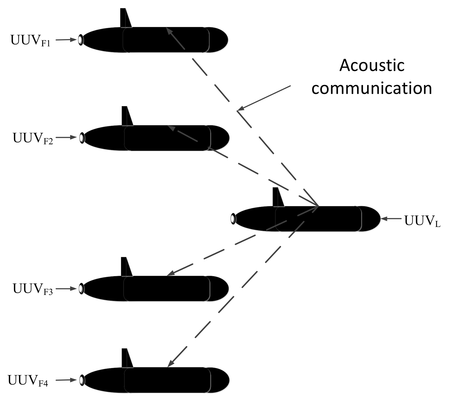 Sensors 18 01044 g002