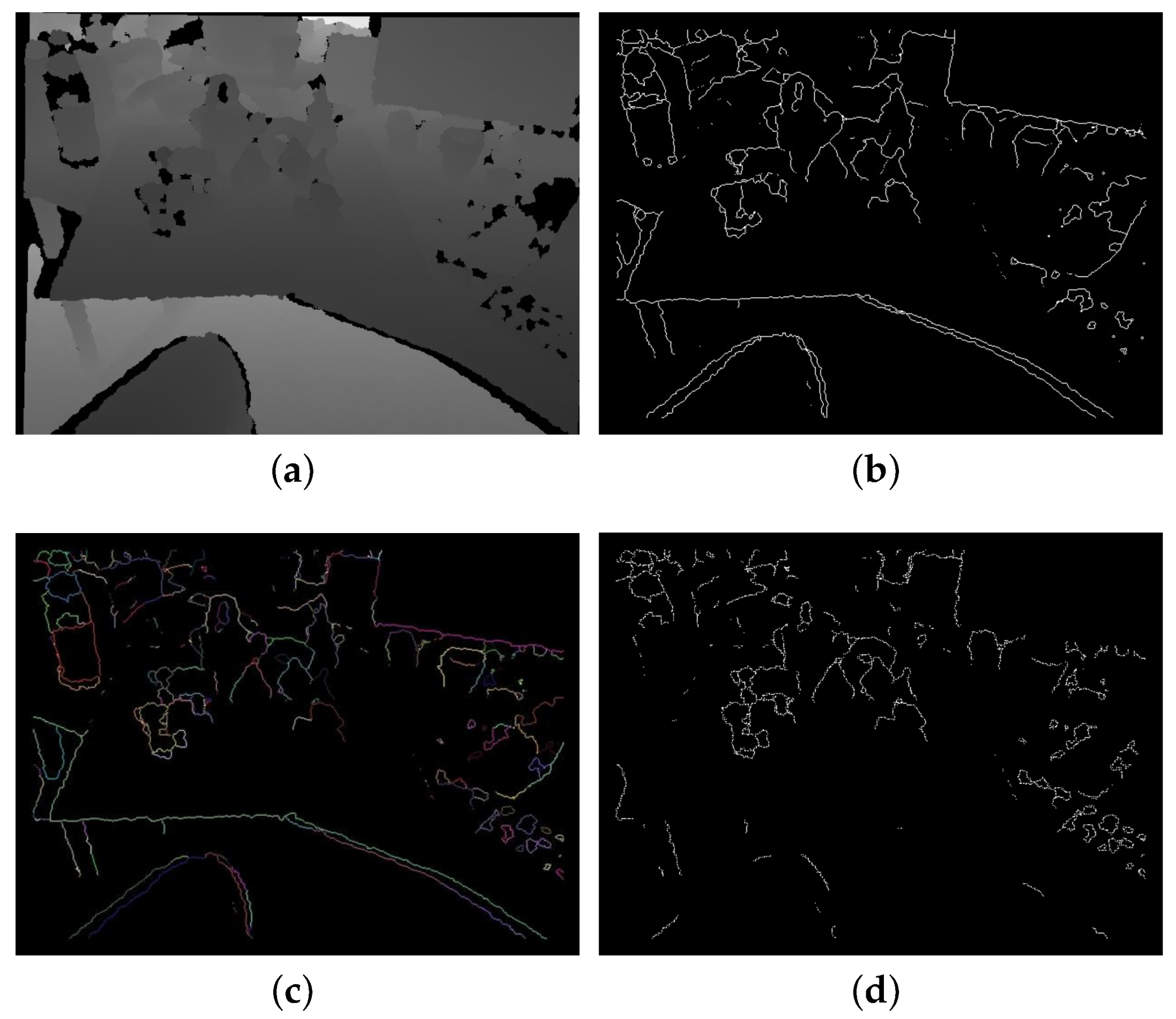 Sensors 18 01045 g003