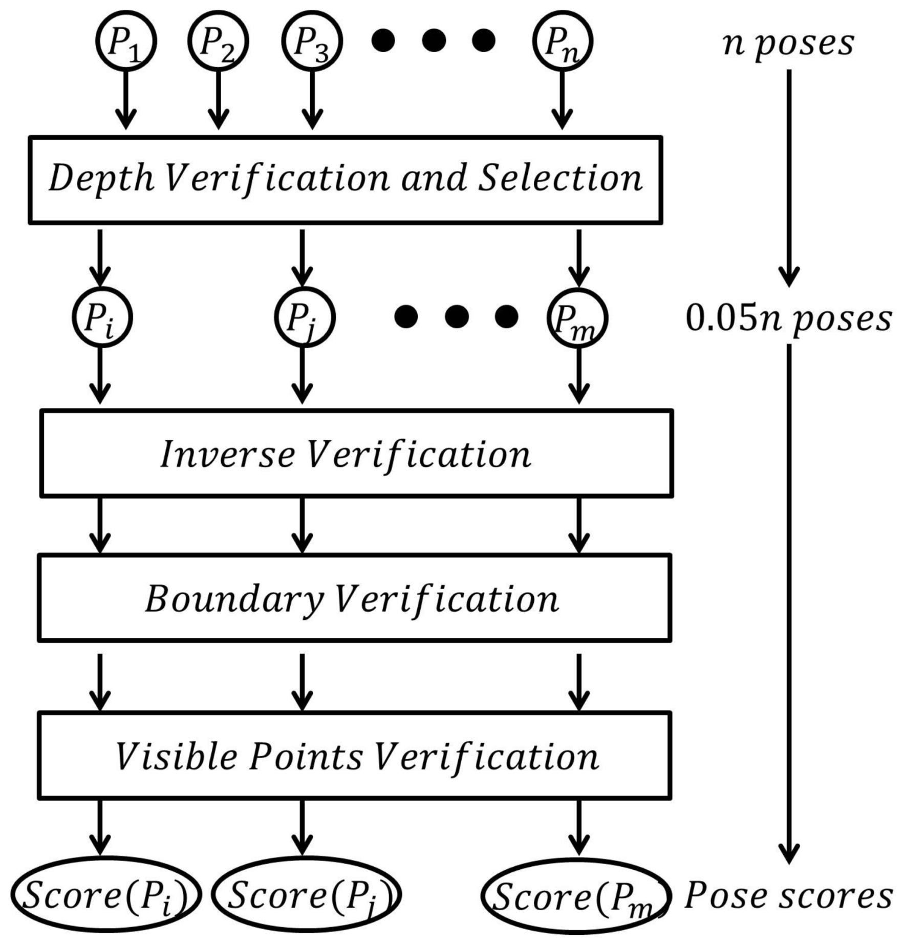 Sensors 18 01045 g008