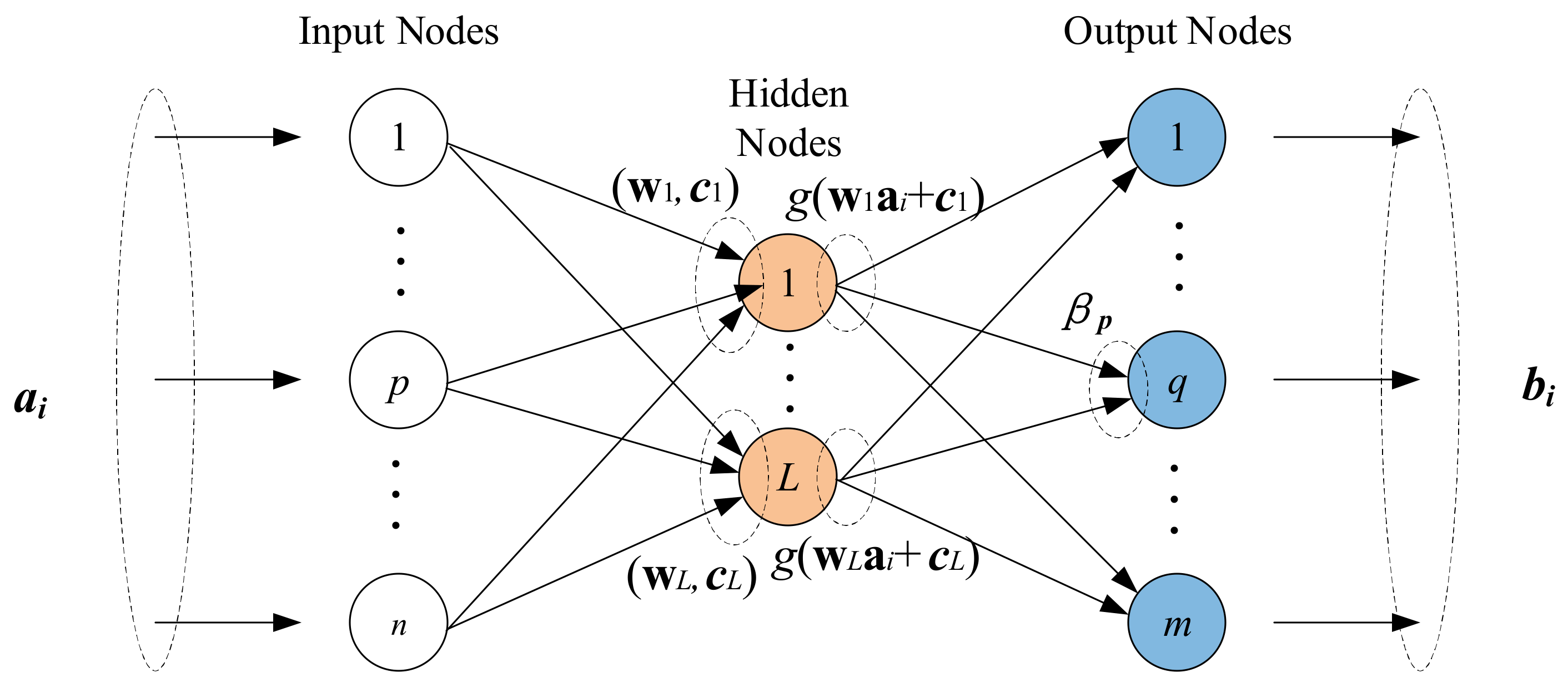 Sensors 18 01046 g002
