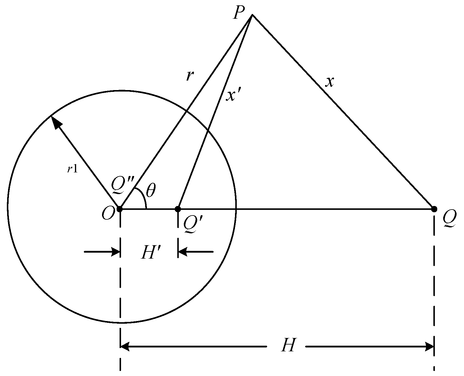 Sensors 18 01053 g003