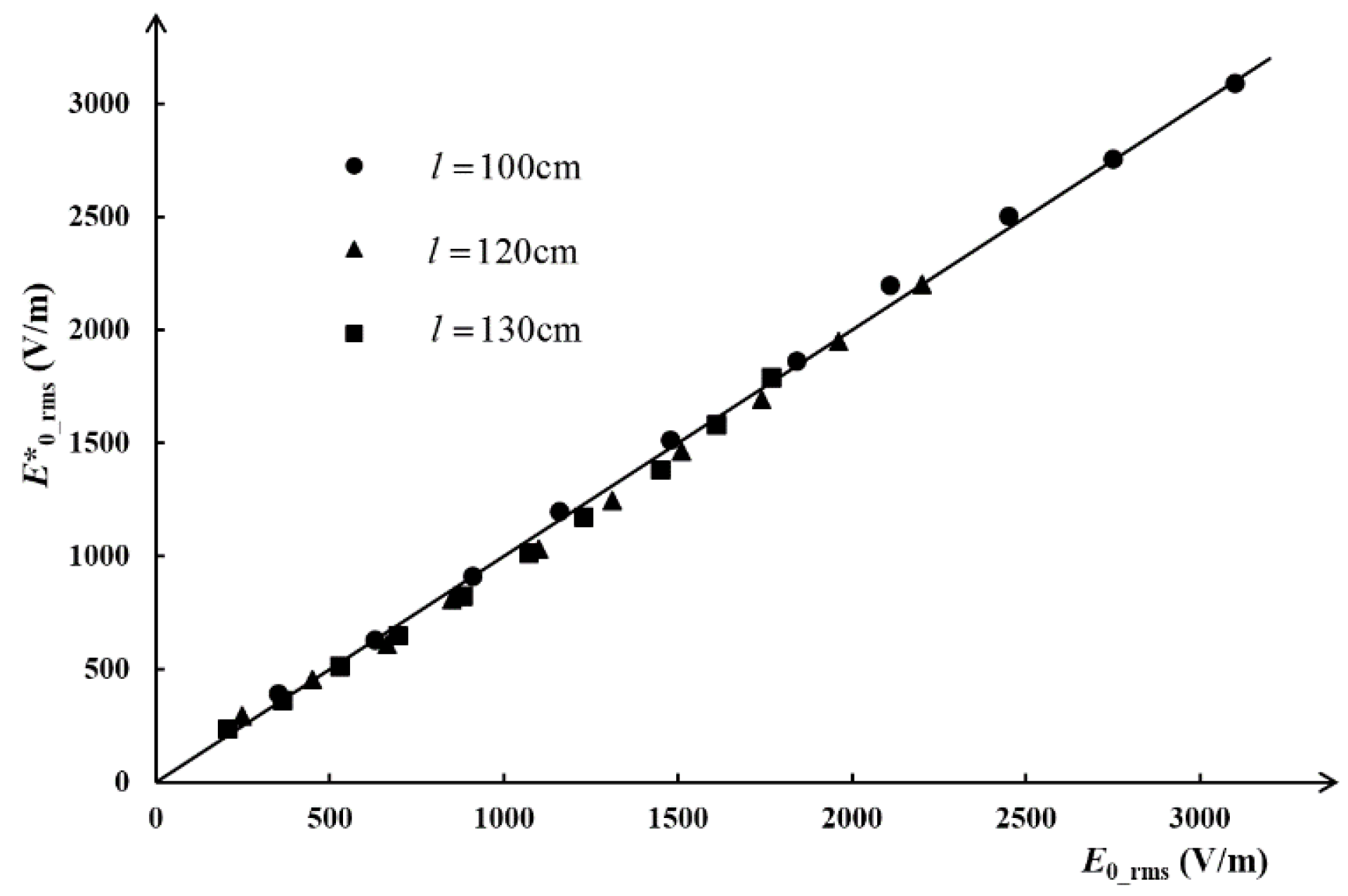 Sensors 18 01053 g010