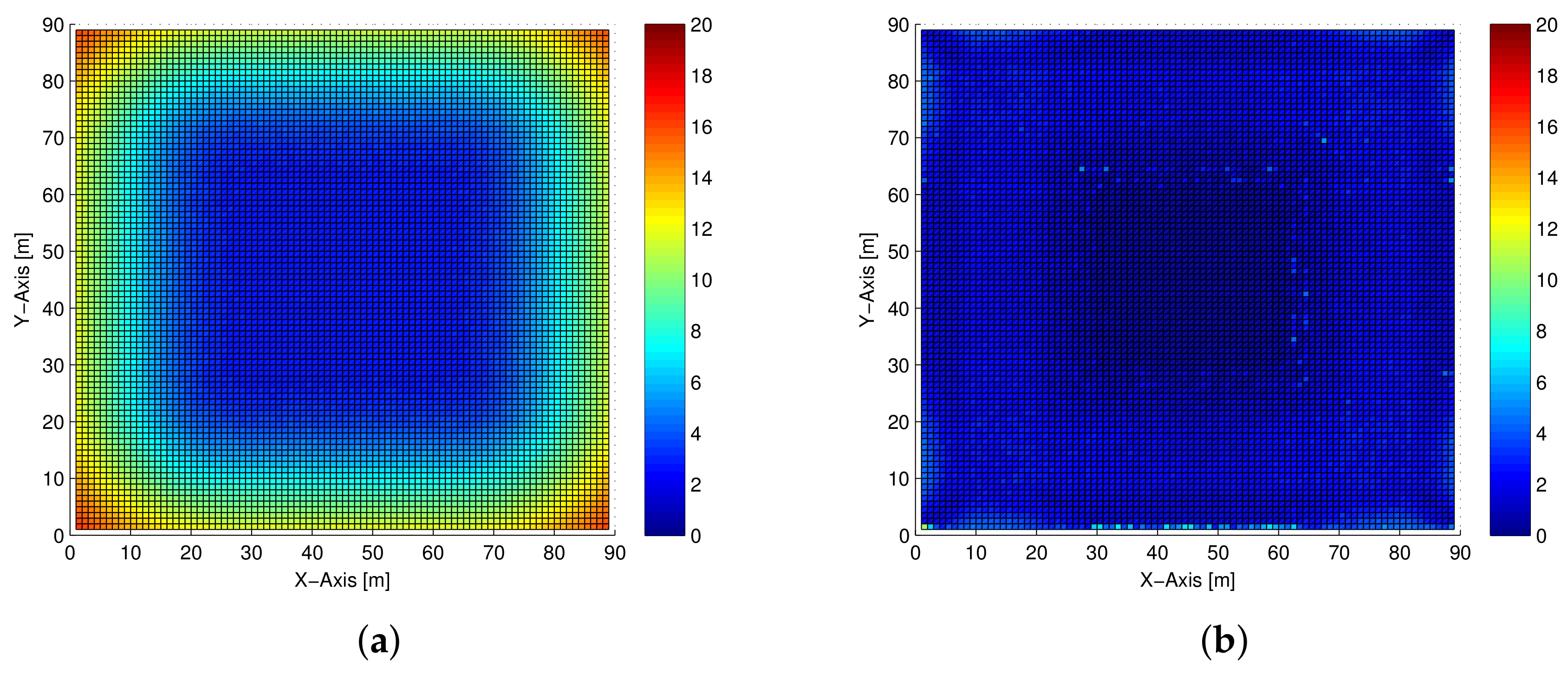 Sensors 18 01054 g002