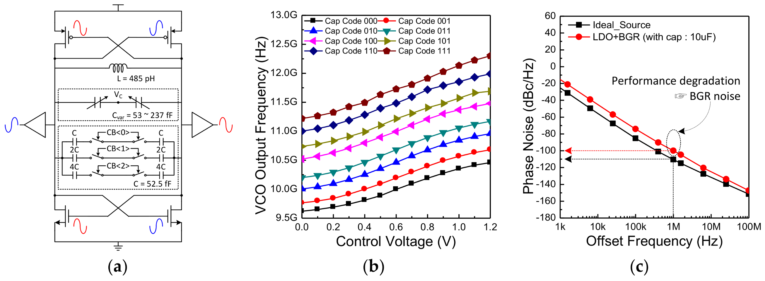 Sensors 18 01057 g007