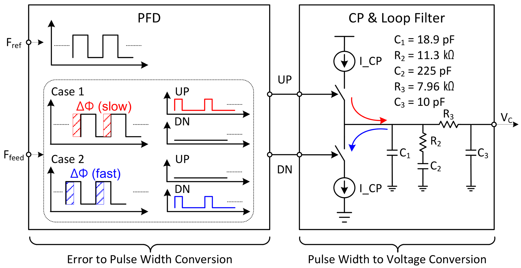 Sensors 18 01057 g010