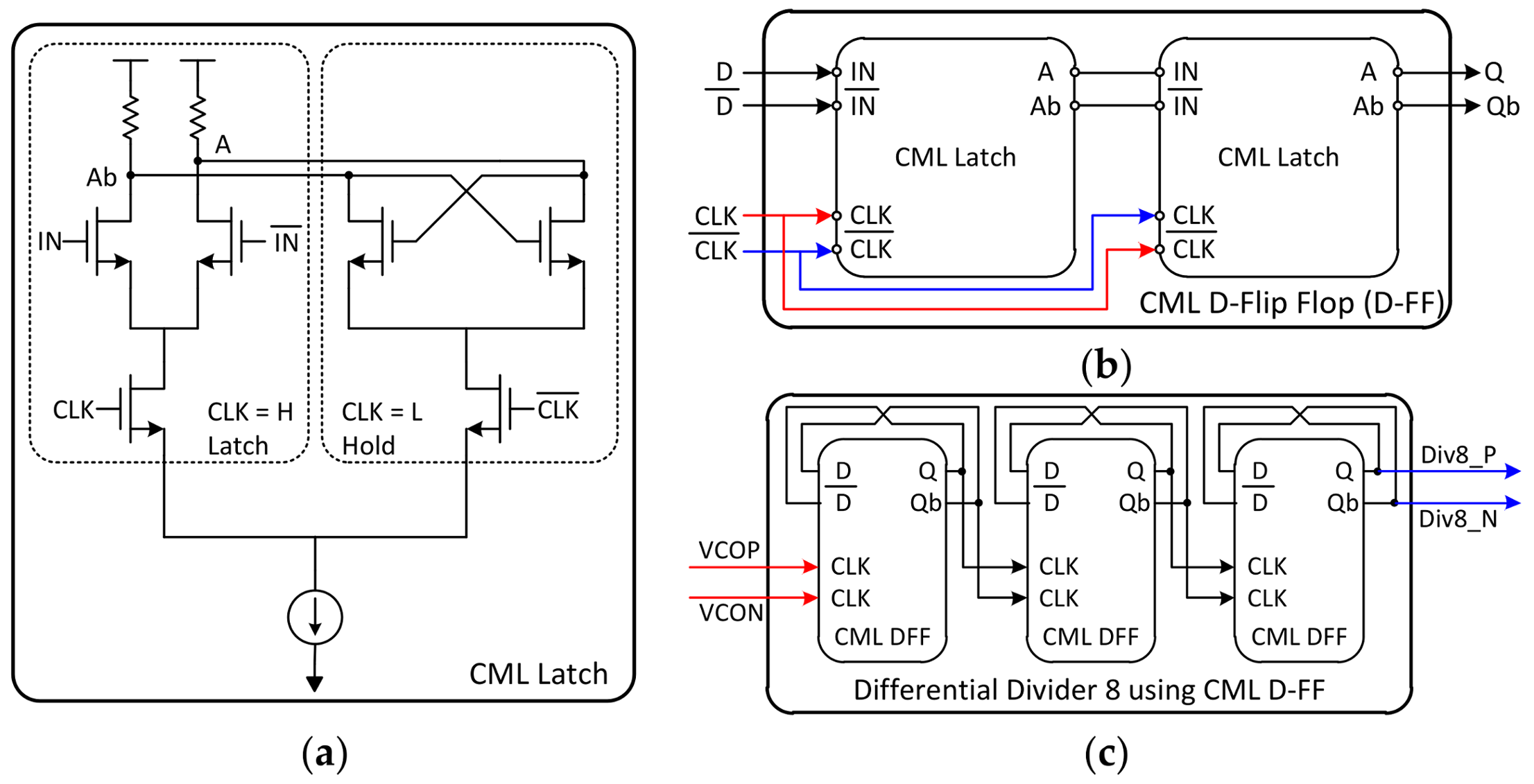 Sensors 18 01057 g012