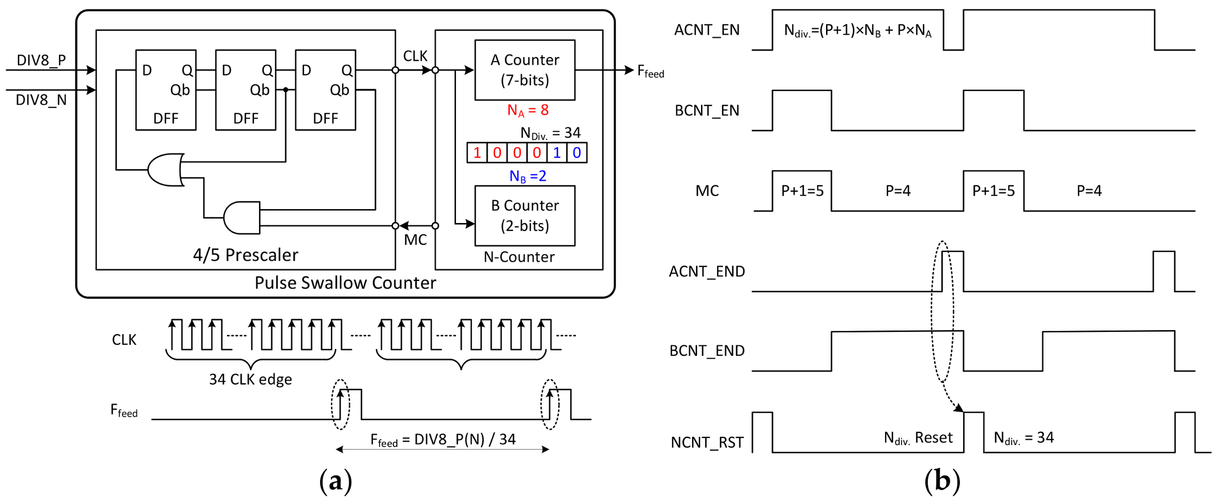 Sensors 18 01057 g014
