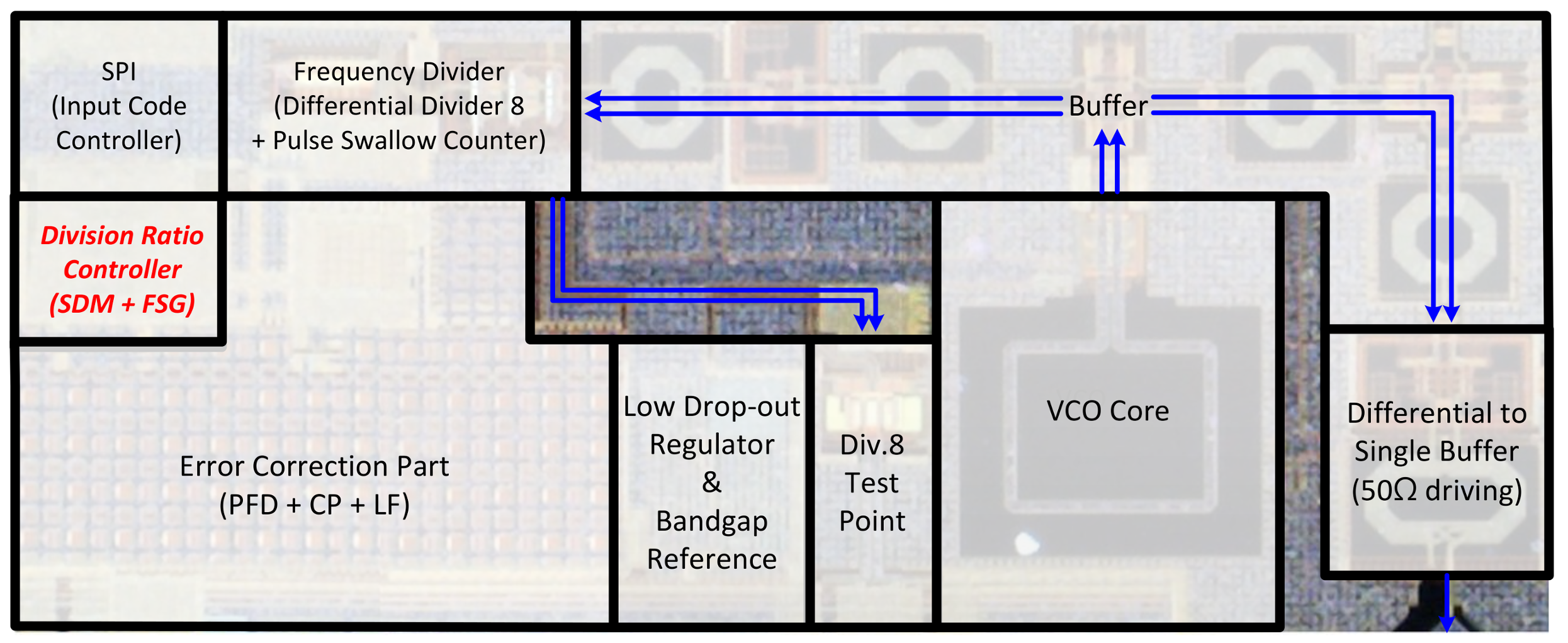 Sensors 18 01057 g020