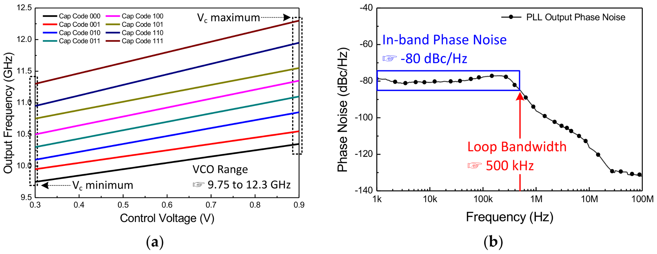 Sensors 18 01057 g021