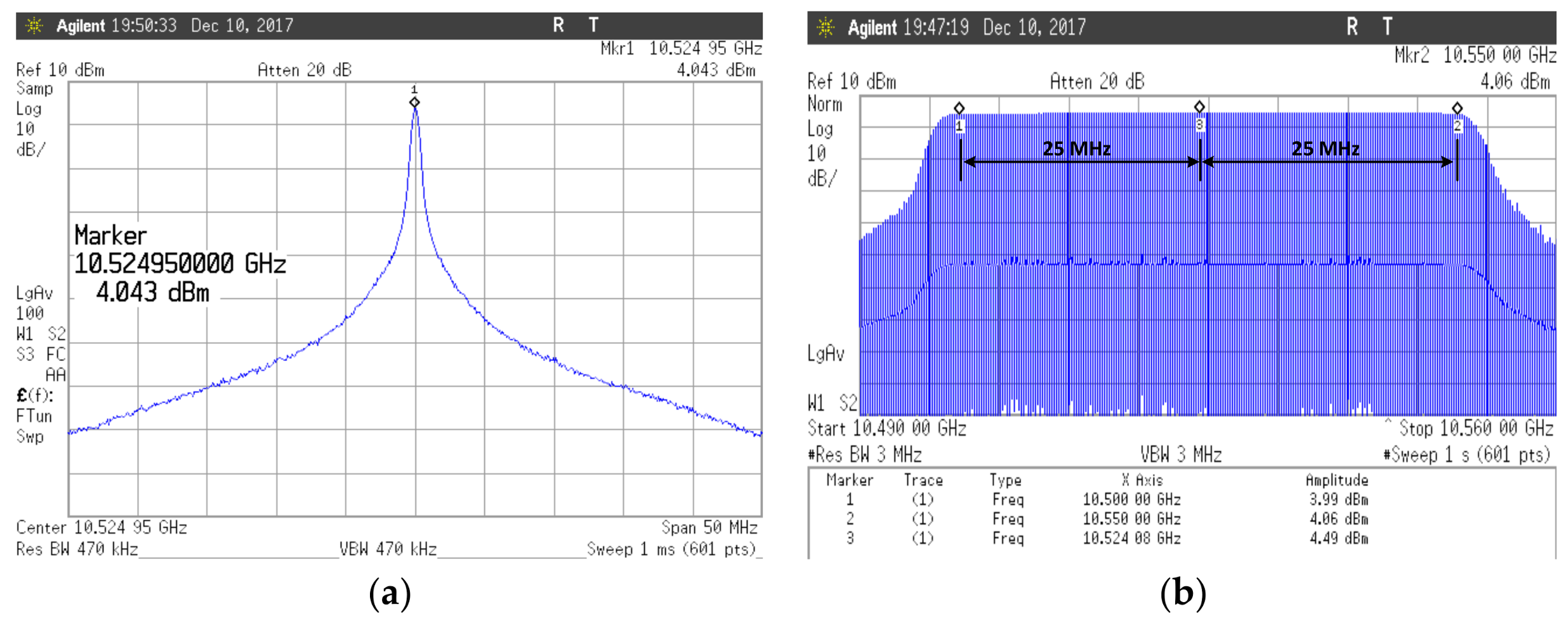 Sensors 18 01057 g023