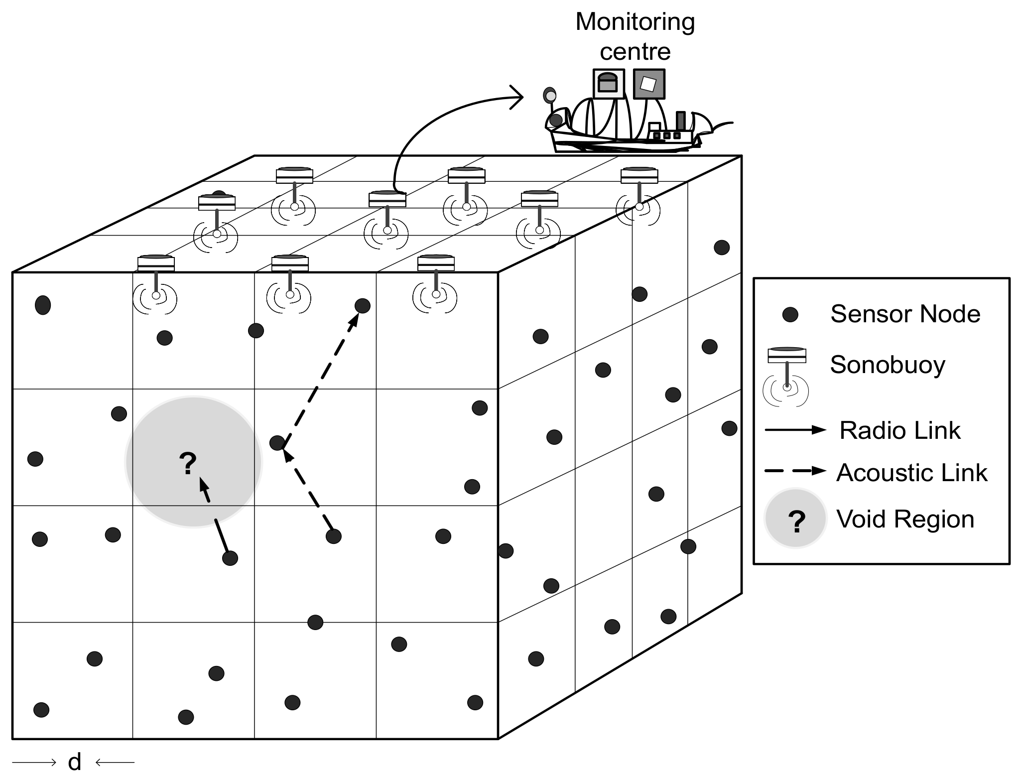 Sensors 18 01062 g002