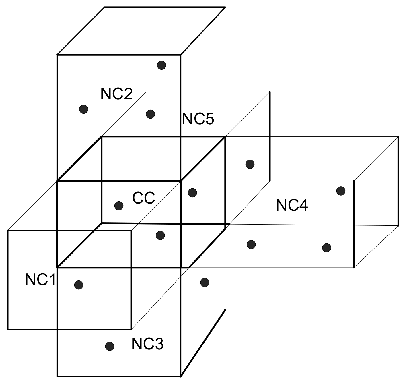 Sensors 18 01062 g003