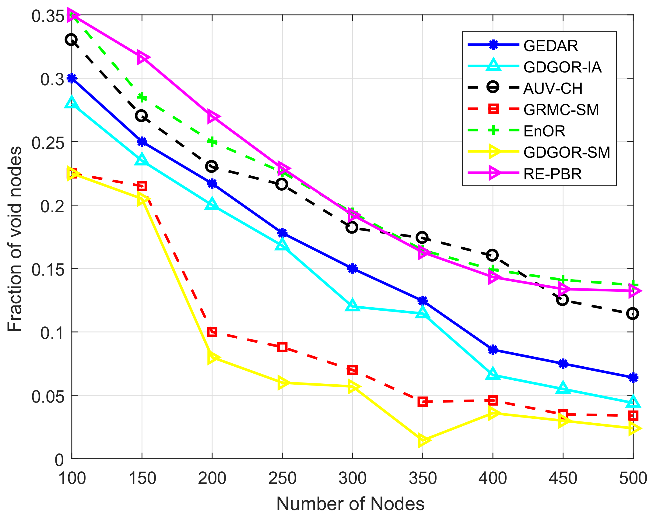 Sensors 18 01062 g008