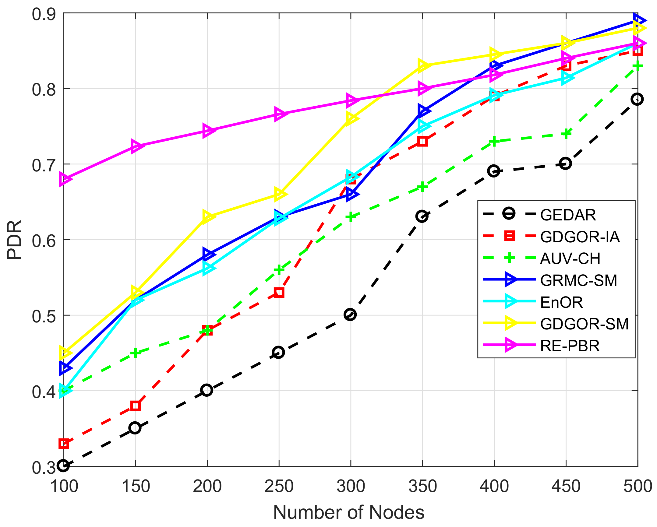 Sensors 18 01062 g010