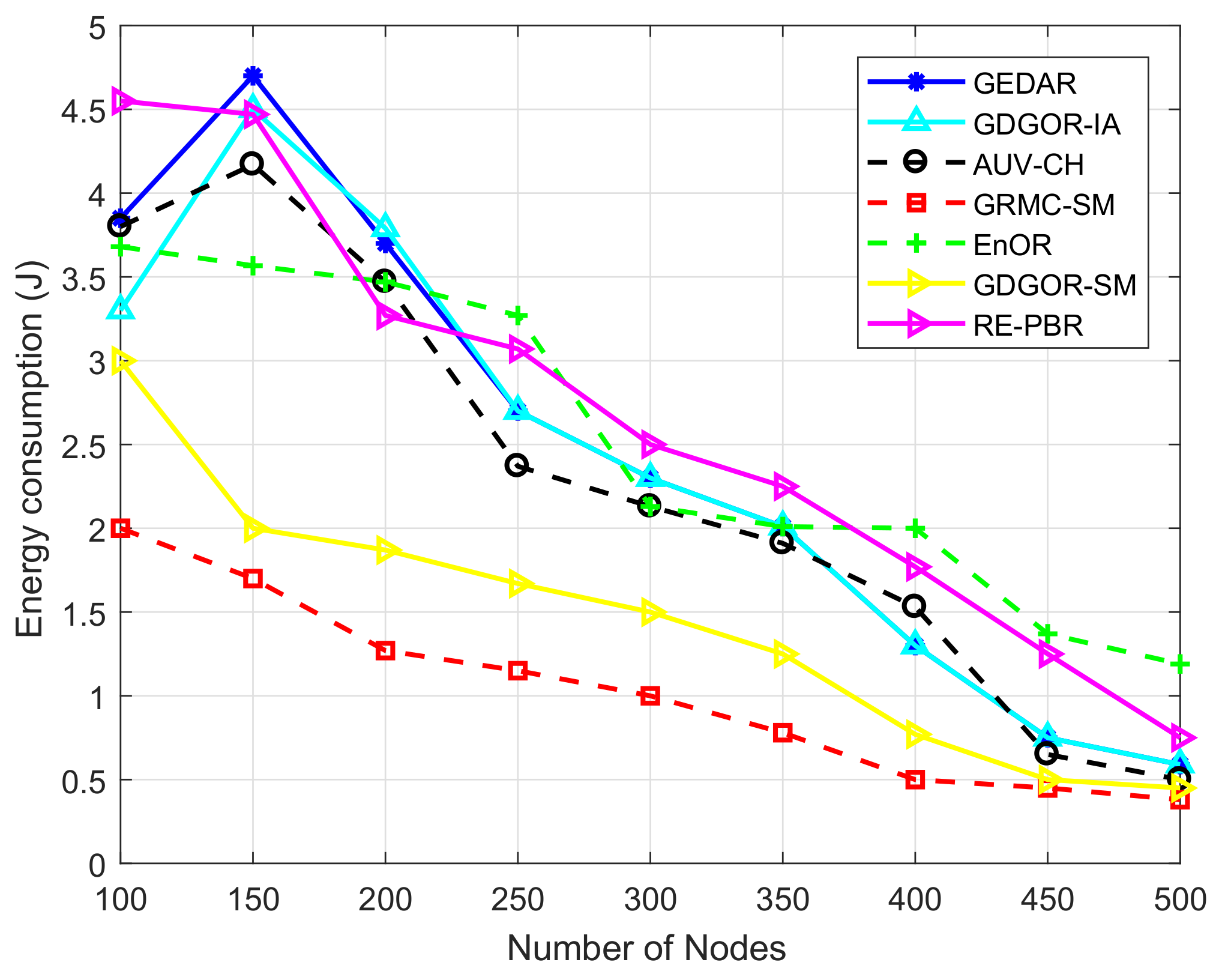 Sensors 18 01062 g011