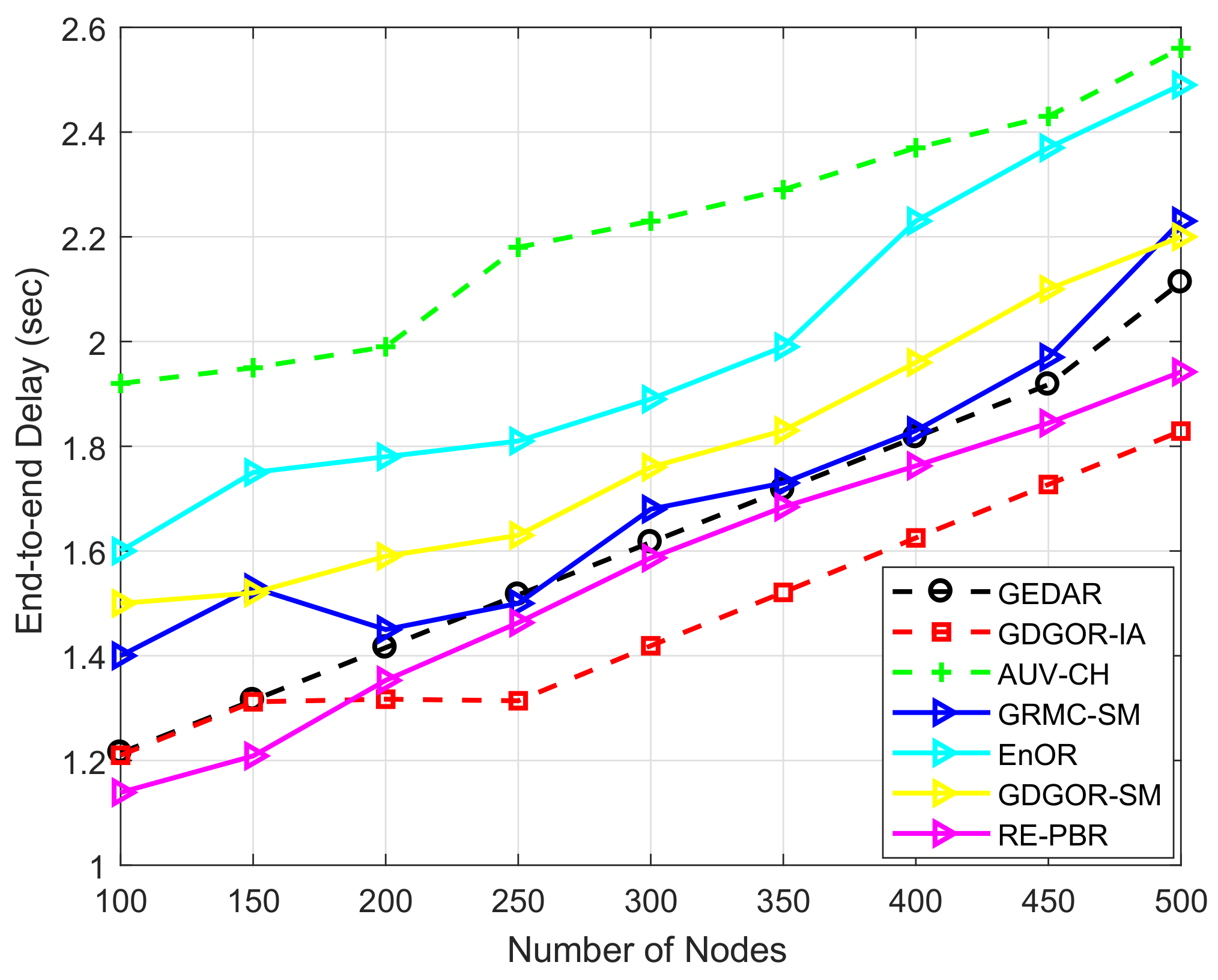 Sensors 18 01062 g012