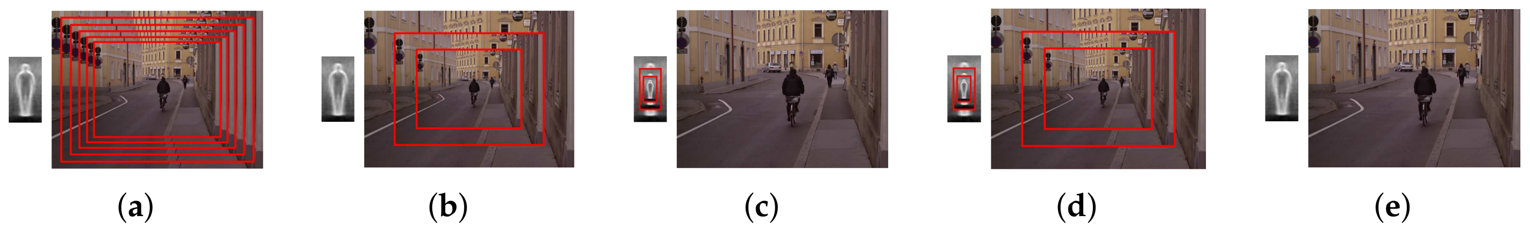 Sensors 18 01063 g001