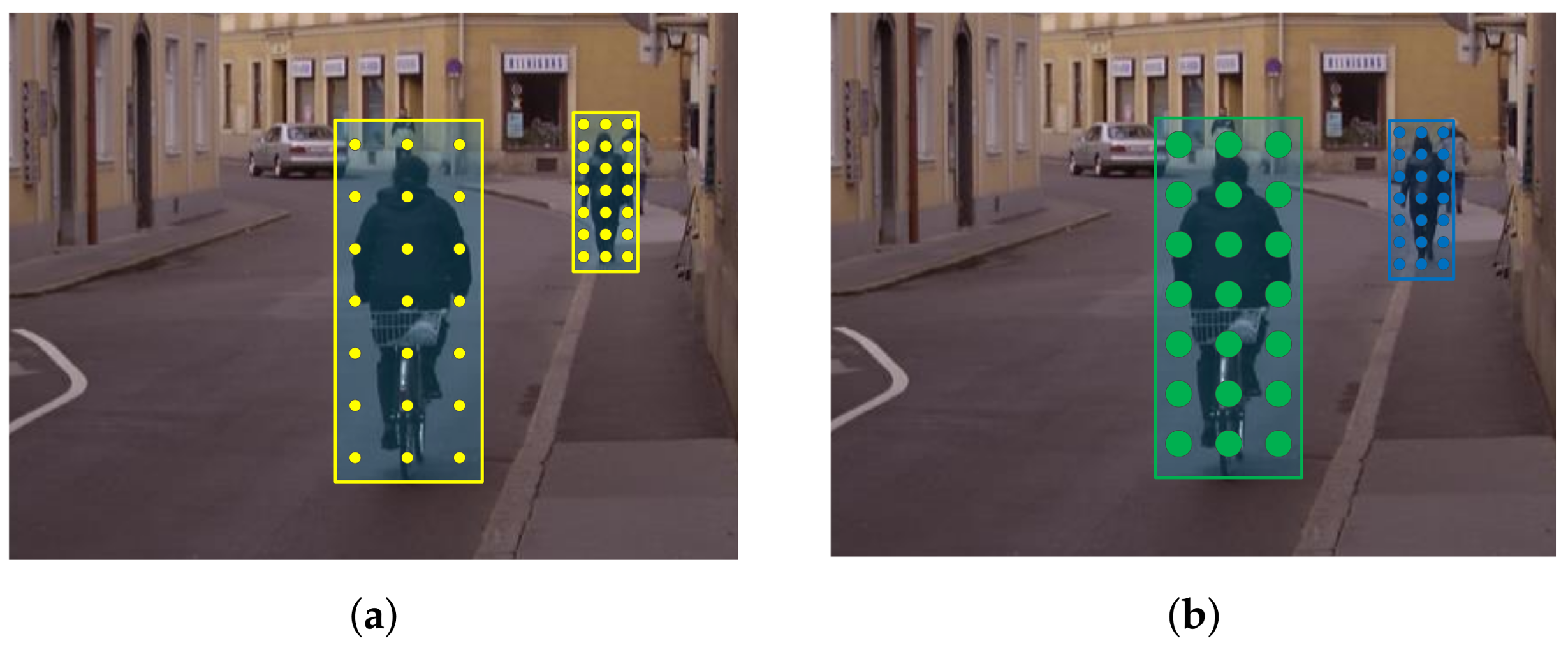 Sensors 18 01063 g002