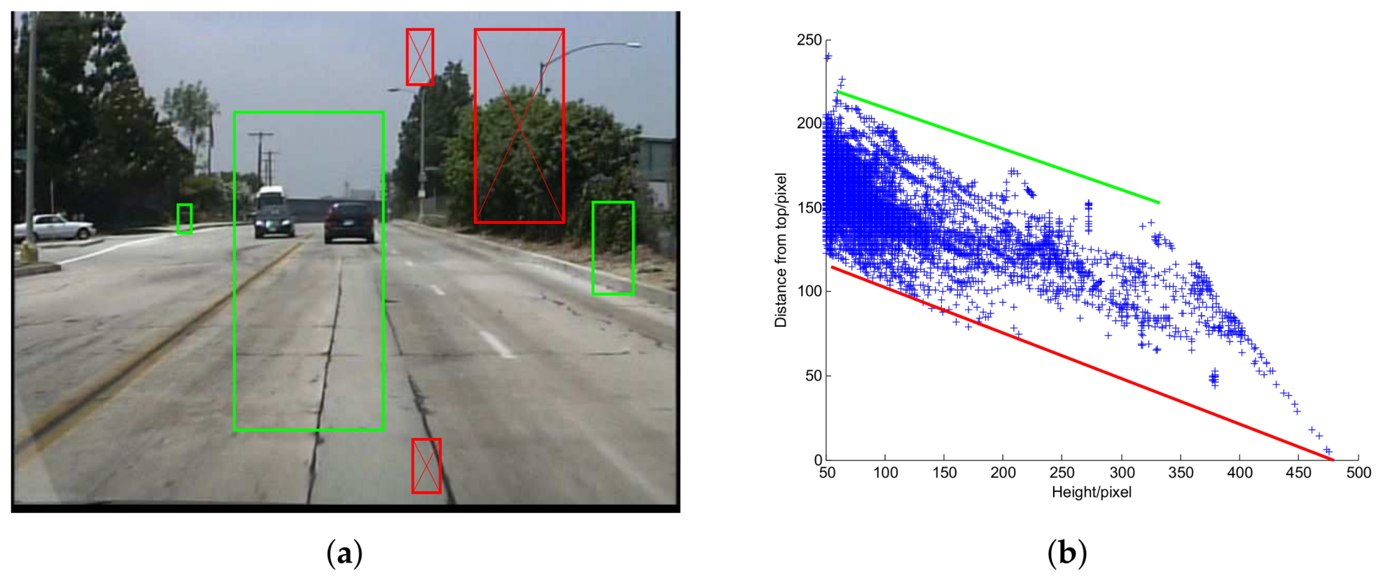 Sensors 18 01063 g006