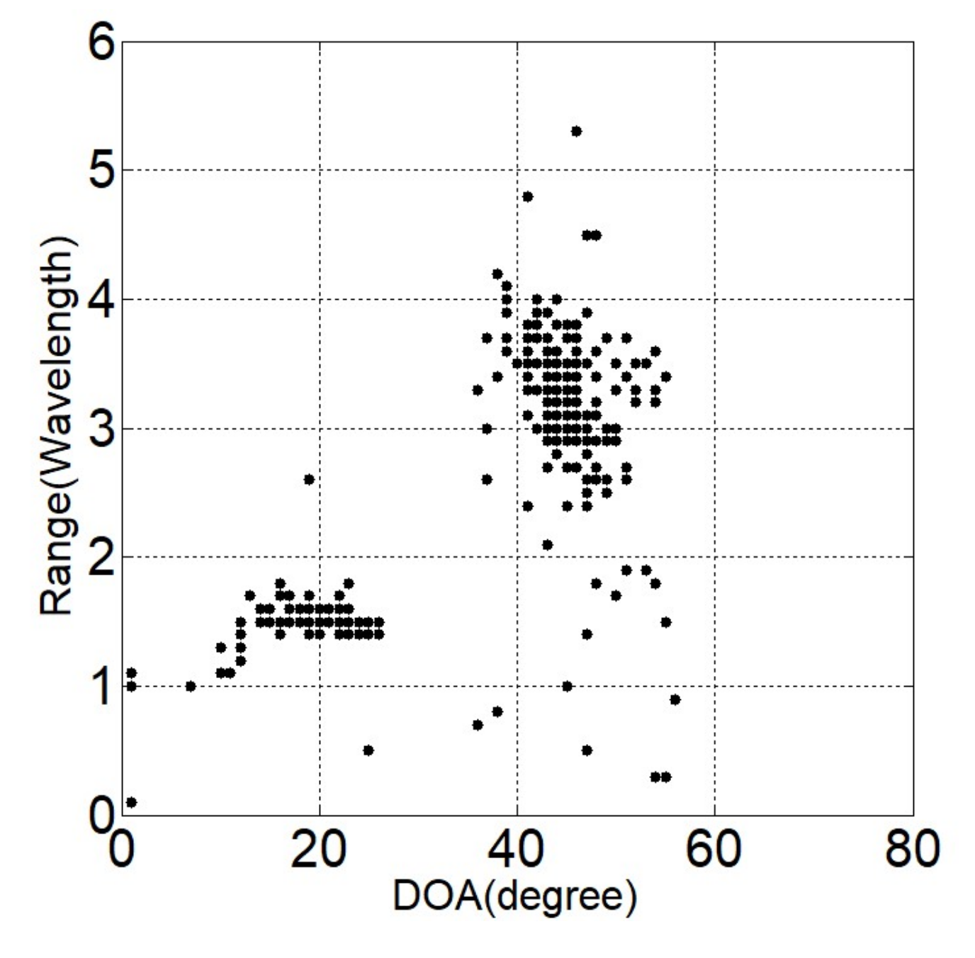 Sensors 18 01066 g002