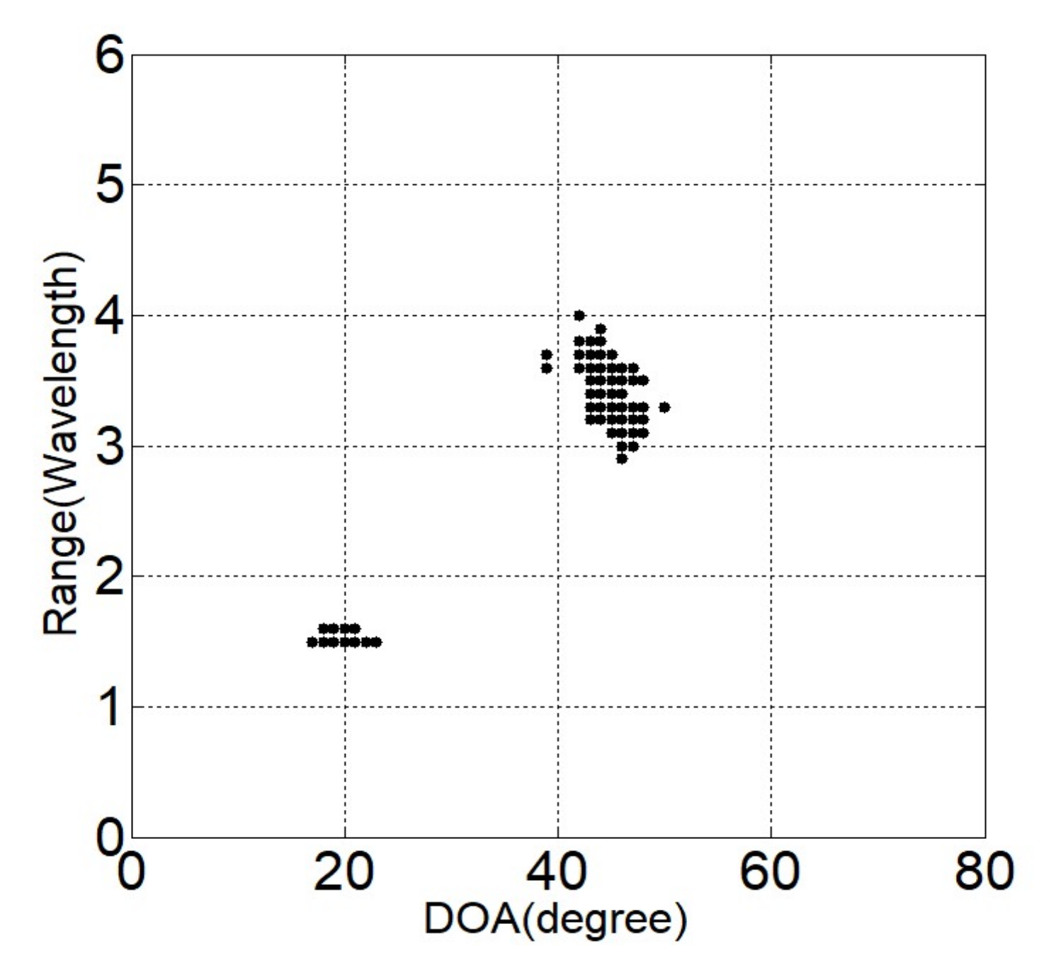 Sensors 18 01066 g004