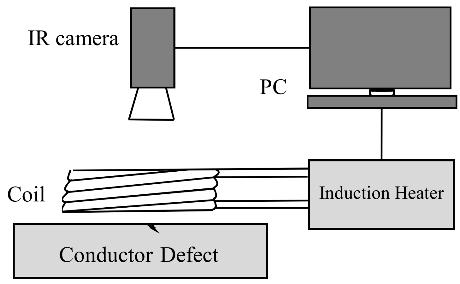 Sensors 18 01070 g001 Sensors 18 01070 g001