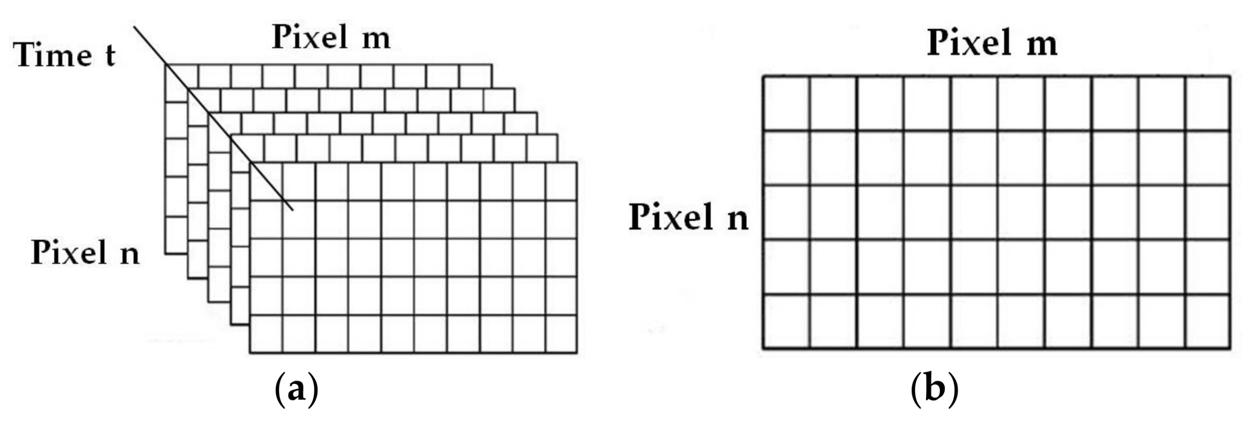 Sensors 18 01070 g002 Sensors 18 01070 g002
