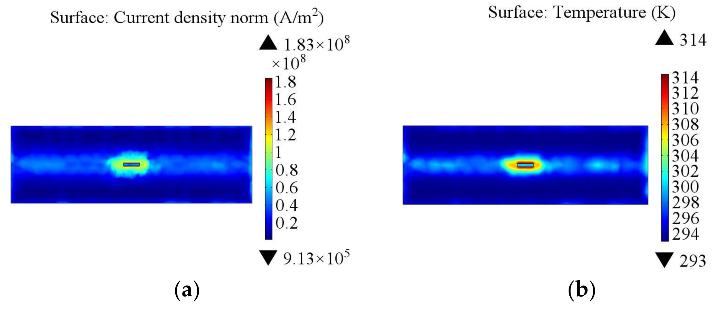 Sensors 18 01070 g005 Sensors 18 01070 g005