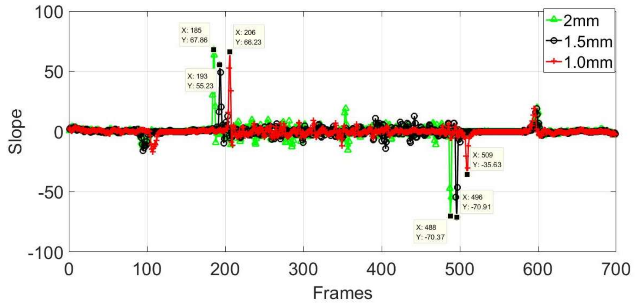Sensors 18 01070 g016 Sensors 18 01070 g016
