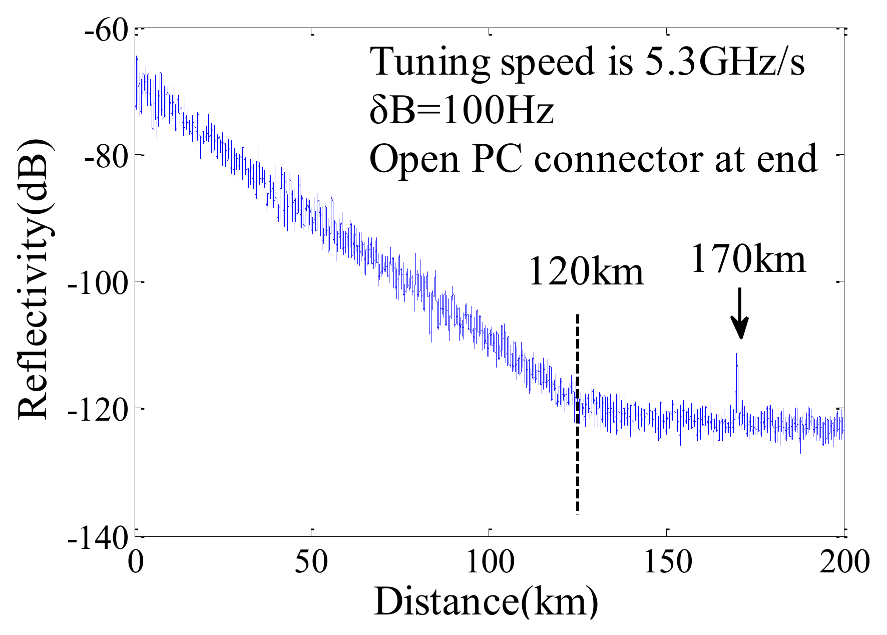 Sensors 18 01072 g012 Sensors 18 01072 g012