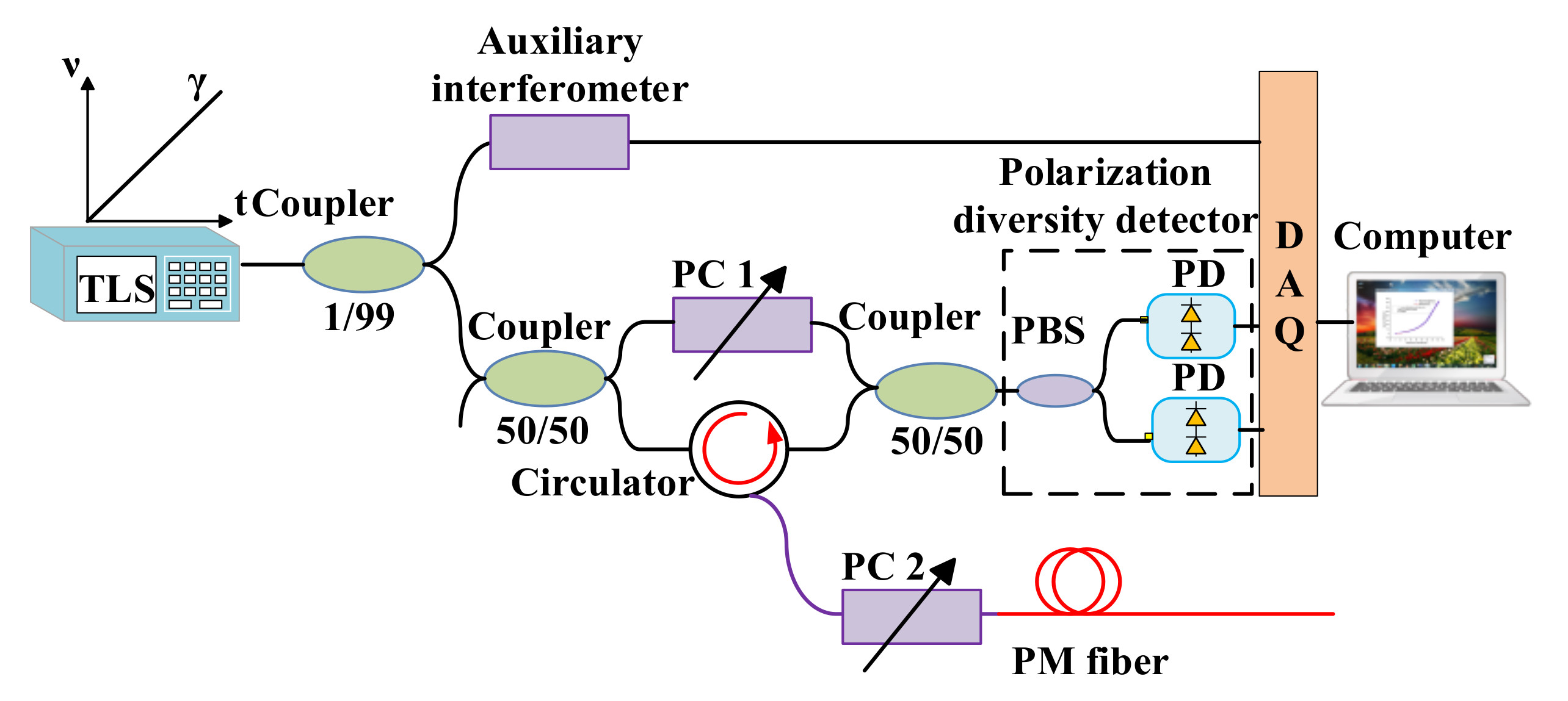 Sensors 18 01072 g017 Sensors 18 01072 g017