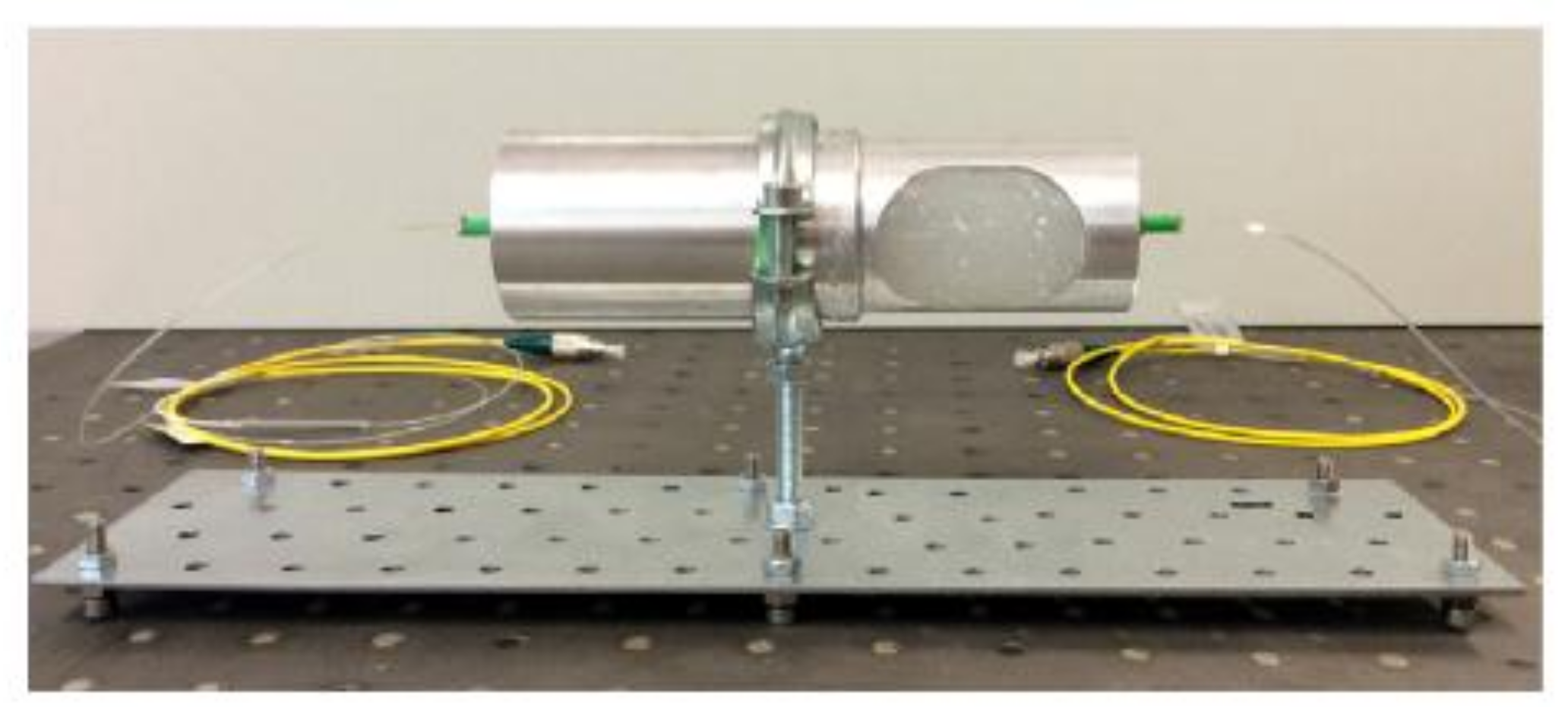 Sensors 18 01072 g025 Sensors 18 01072 g025