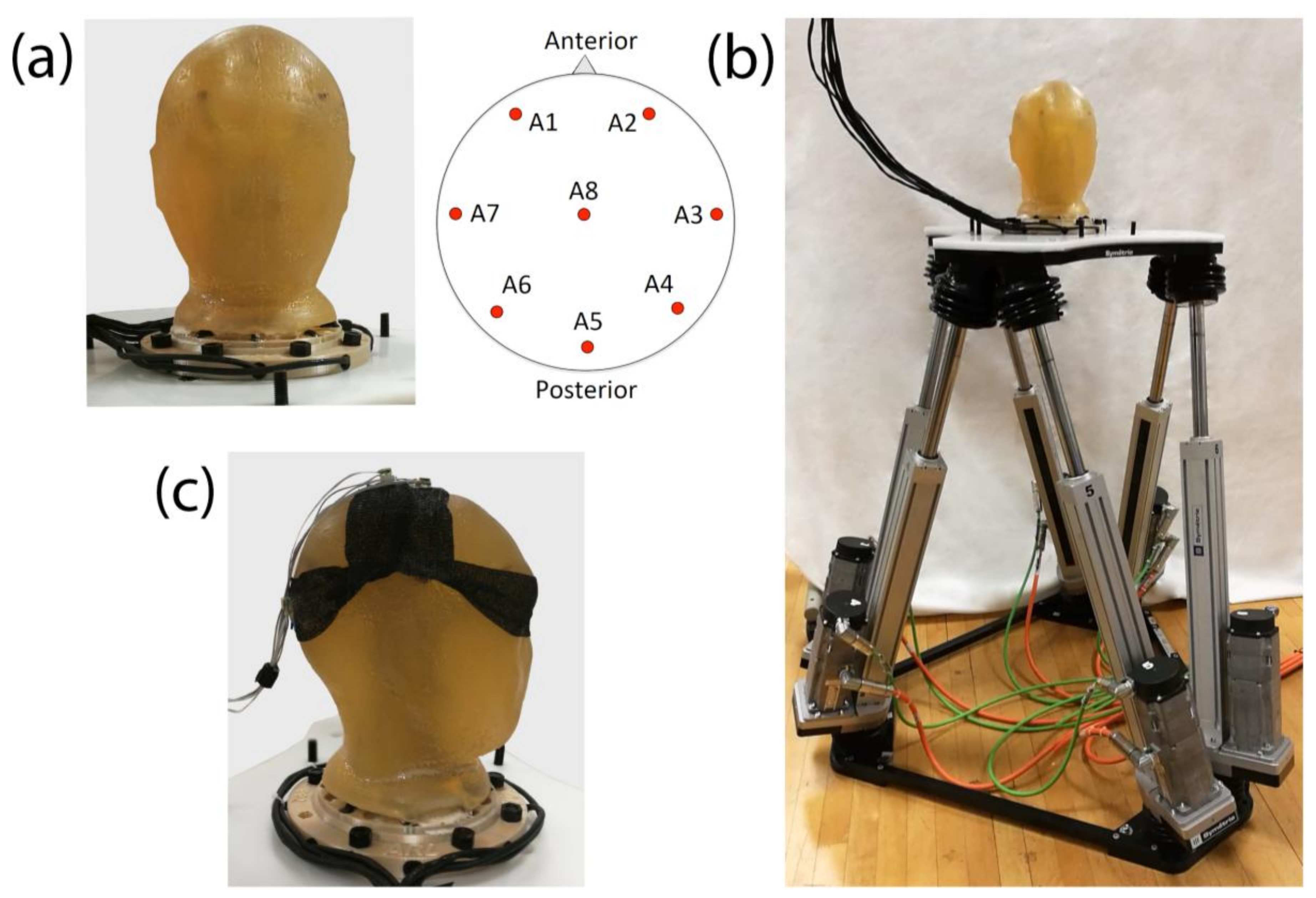 Sensors 18 01073 g001