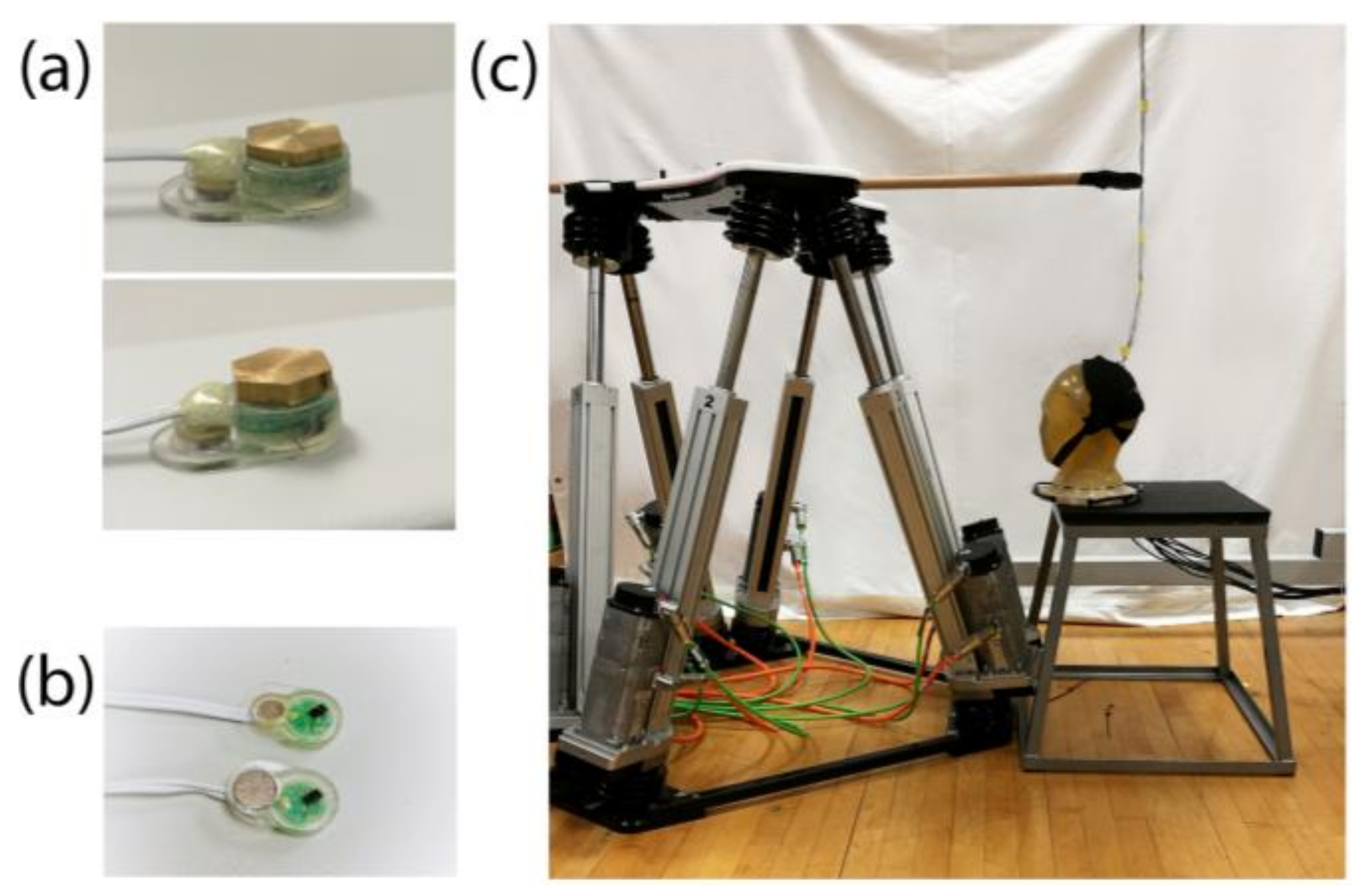 Sensors 18 01073 g002