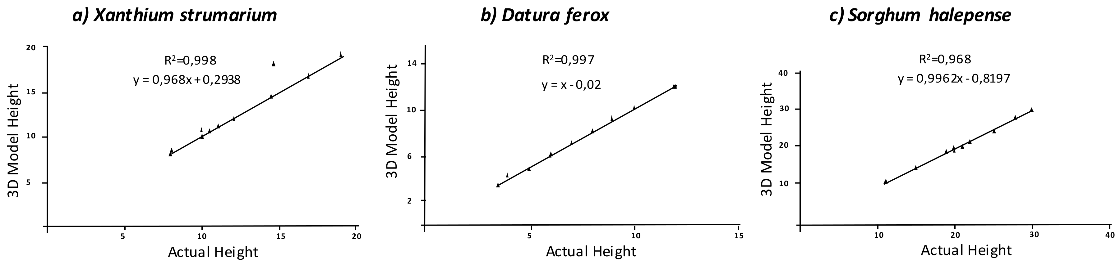 Sensors 18 01077 g005