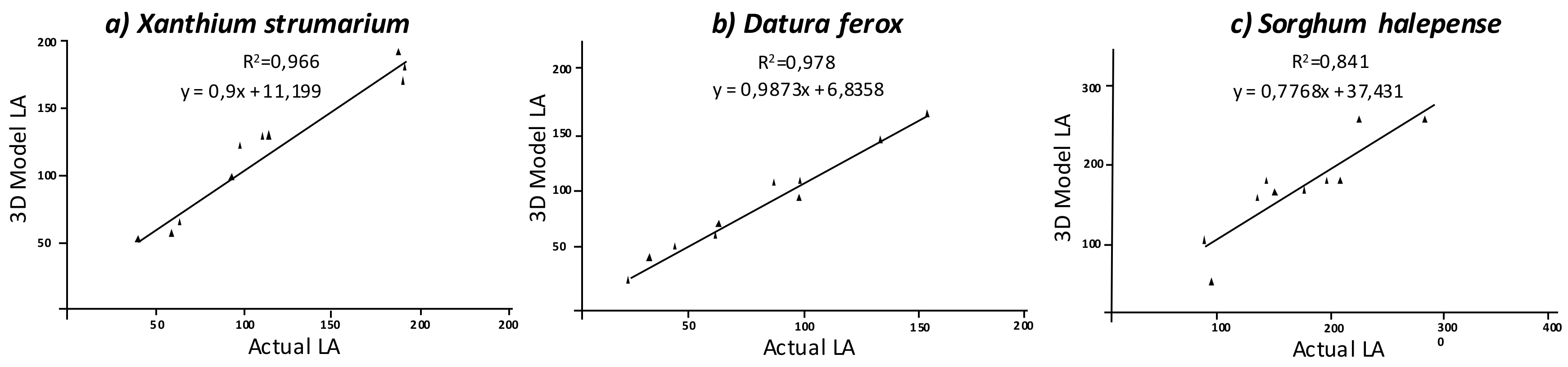 Sensors 18 01077 g006