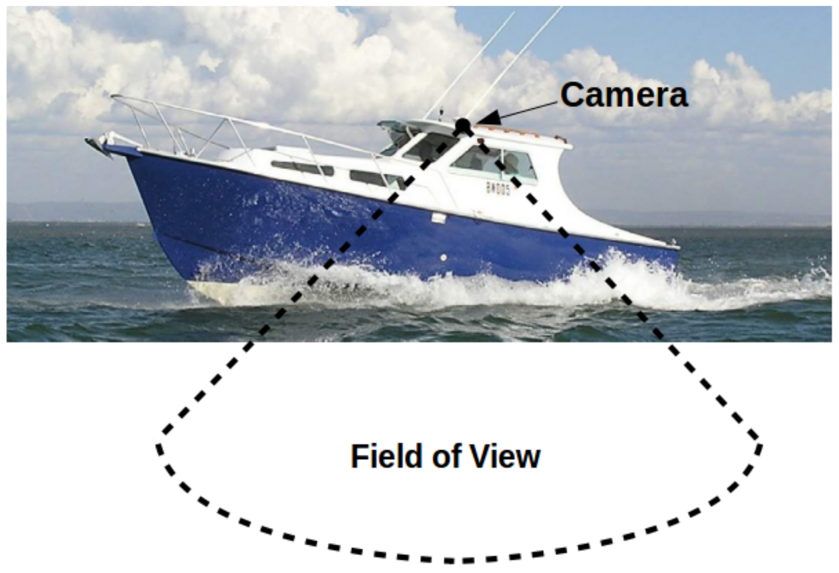 Sensors 18 01085 g001