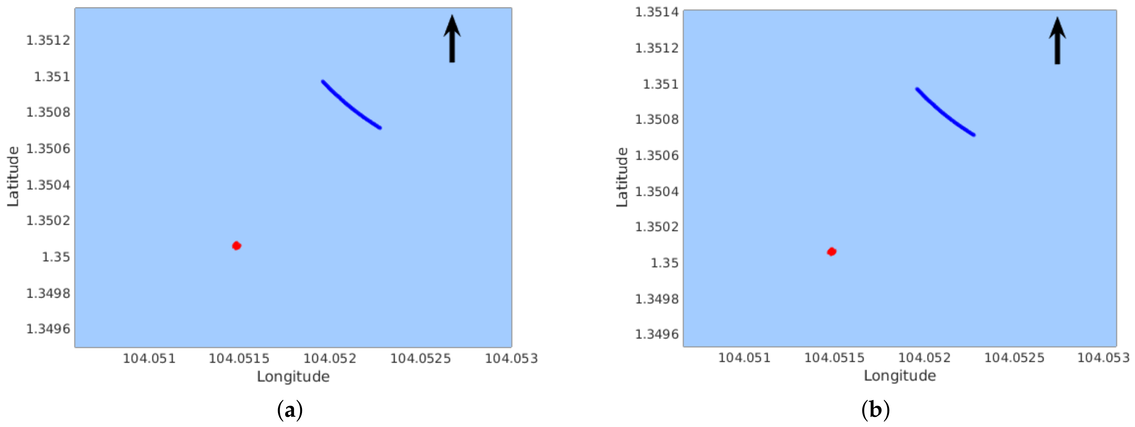 Sensors 18 01085 g009
